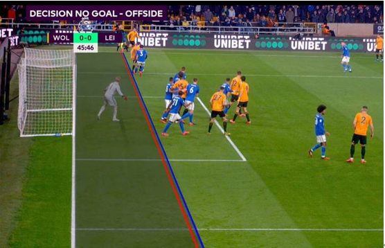  罗马客场遭遇门线悬案VAR判定引发争议  